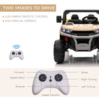 Two-Seater Kids Ride on Truck W/ Electric Bucket, Parental Remote