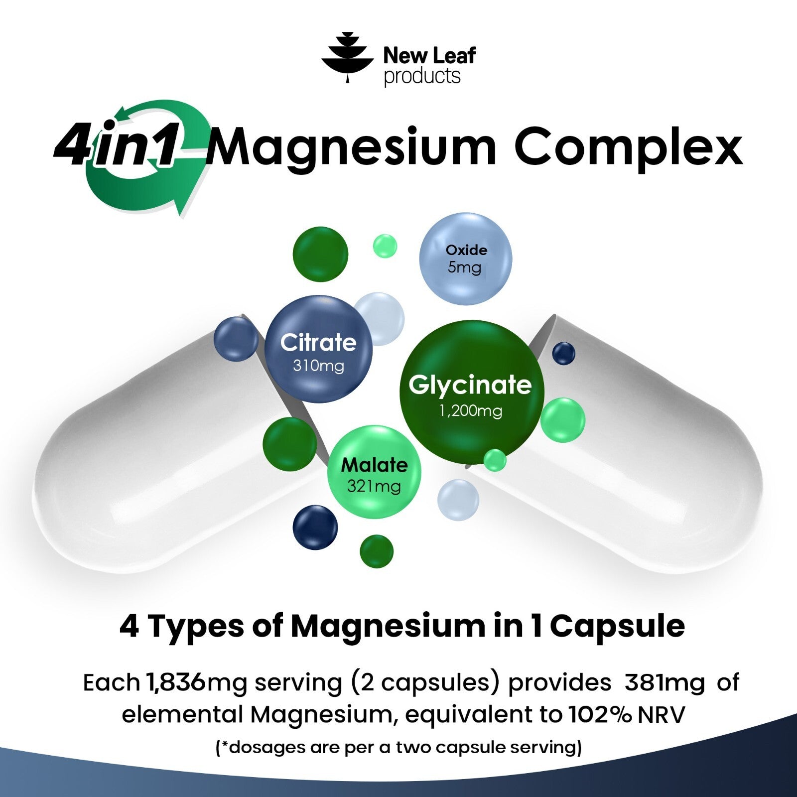 Magnesium Glycinate 4-In-1 Complex 1836Mg - High Strength Magnesium Capsules UK