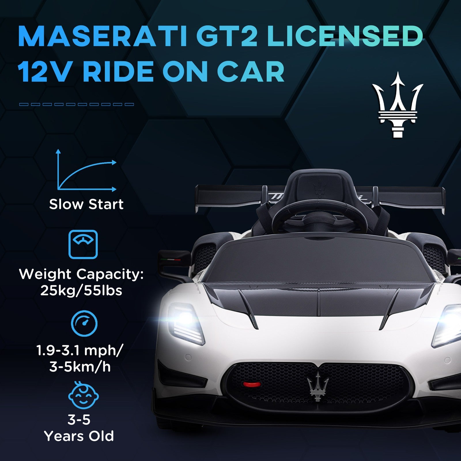 AIYAPLAY Maserati GT2 Licensed 12V Electric Ride on Car W/ Remote, White